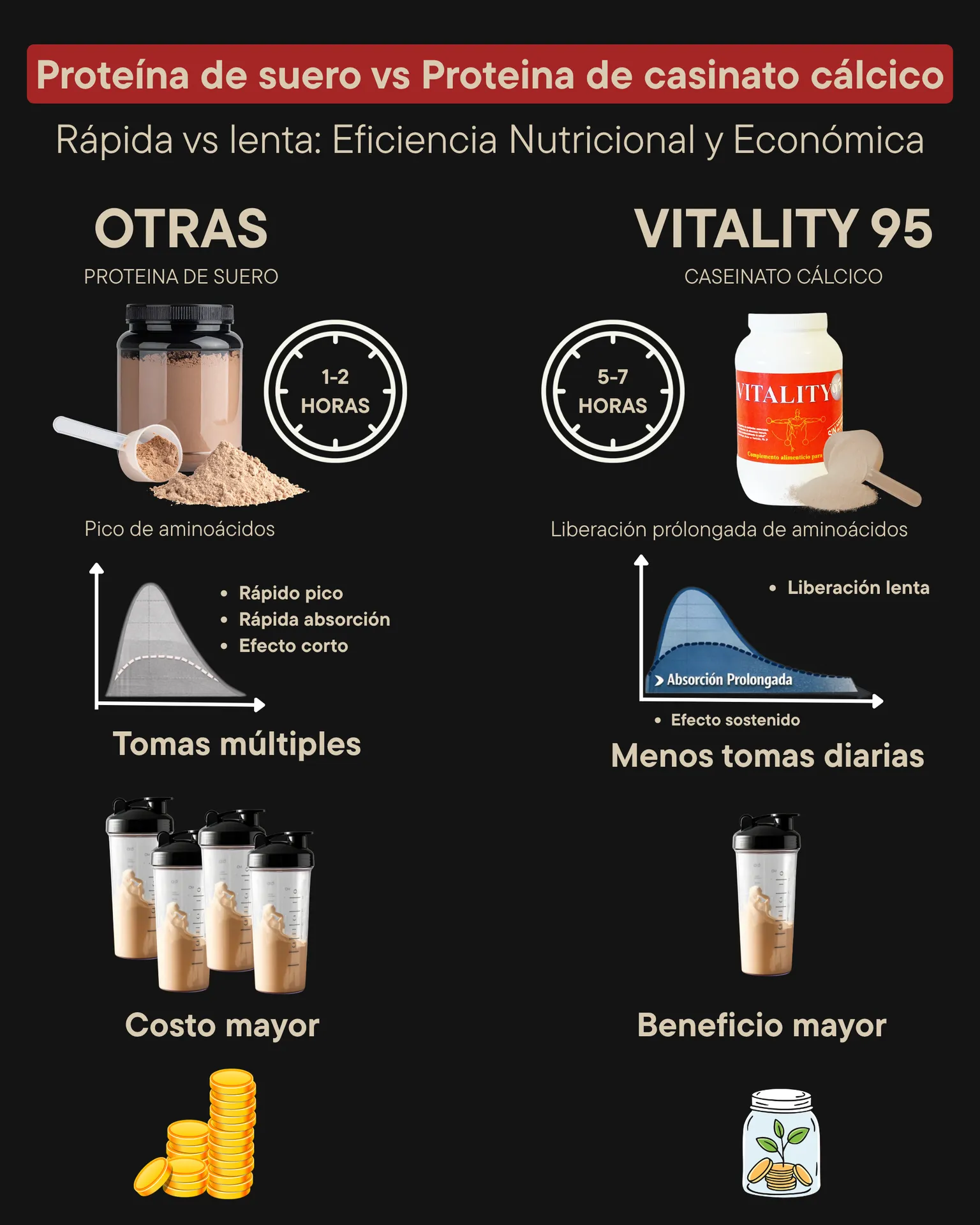 CONTENIDO POST DE INSTAGRAM VITALITY 95 (48).webp